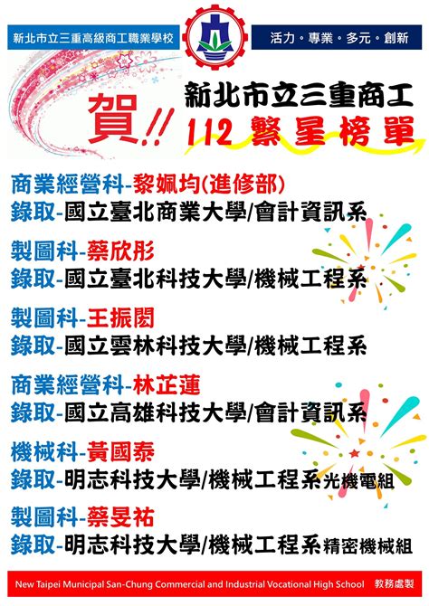 高雄中正高中112榜單|【註冊組】112學年度免試錄取榜單、新生報到(含技優錄取生)暨。